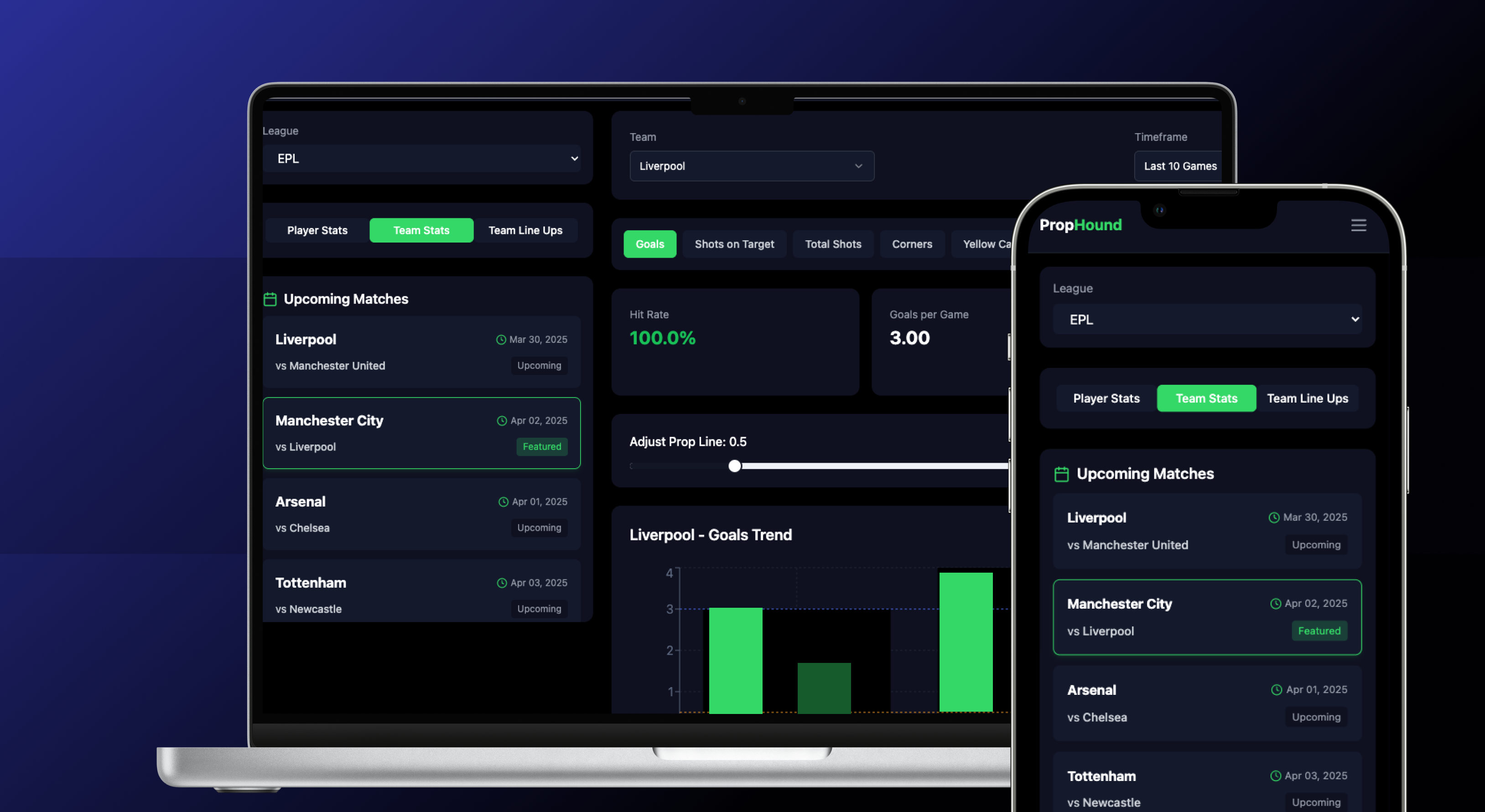 Dashboard Preview